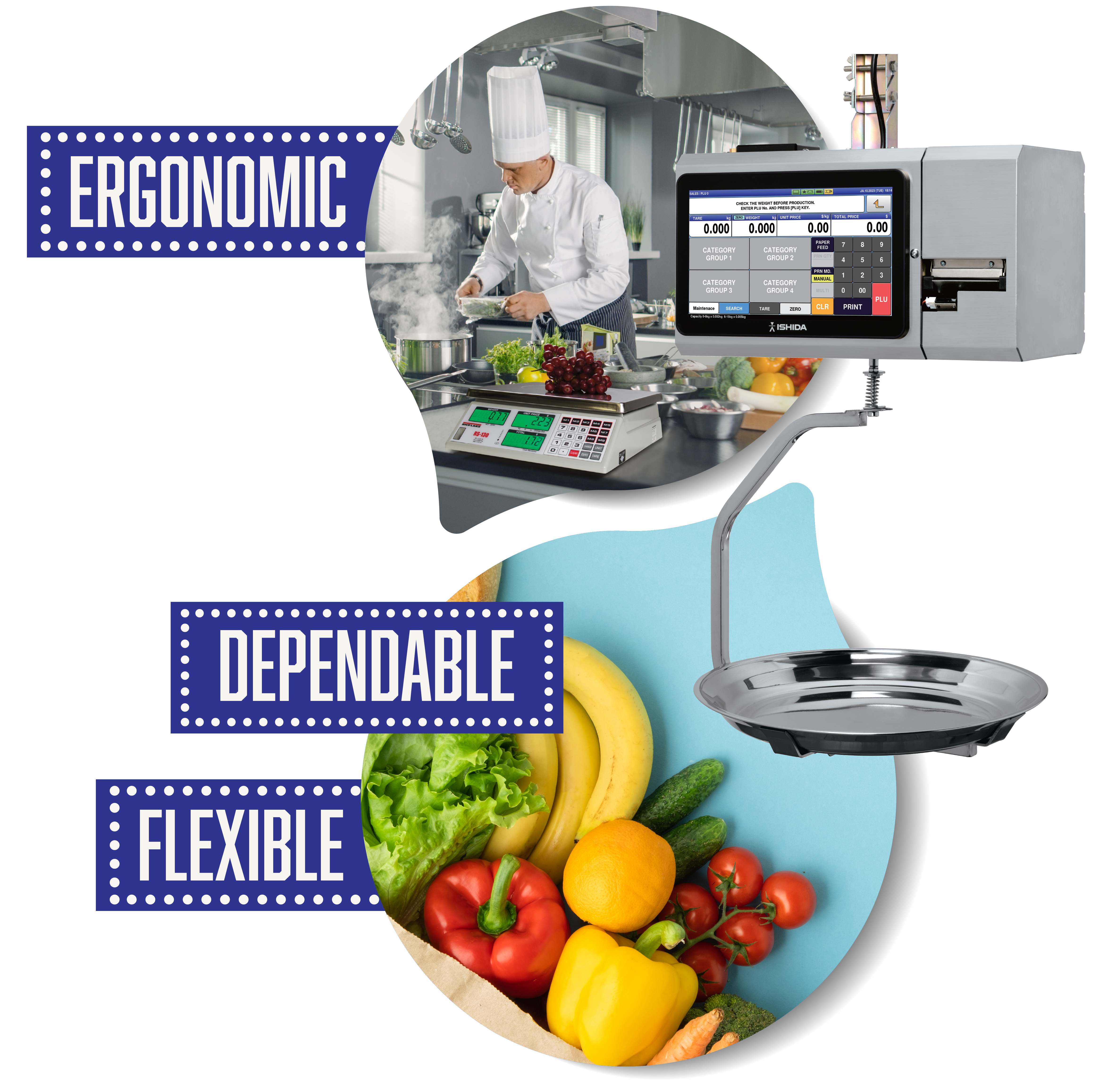 1 US Retail Pointofpurchasescales
