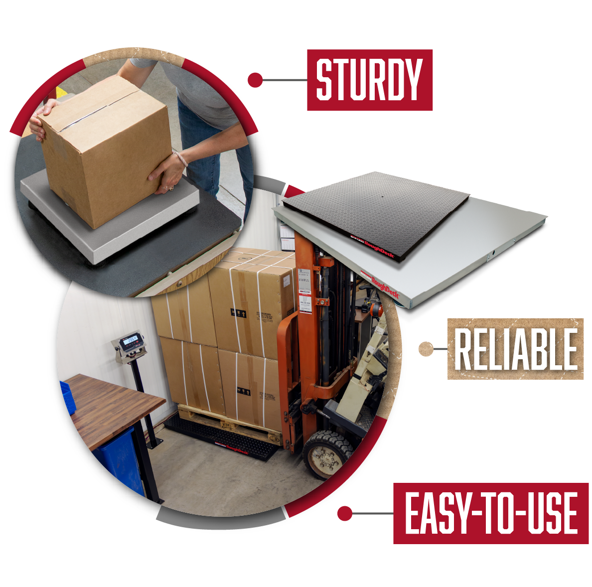 1 US WEB Logistics Bench Floor Scales